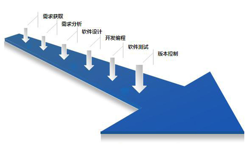  width=